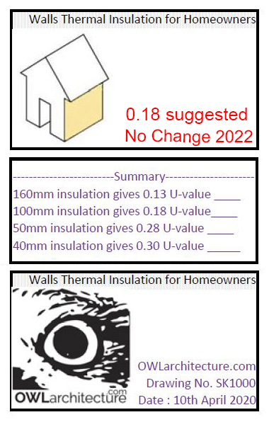 Wall insulation 0.18 in 2022